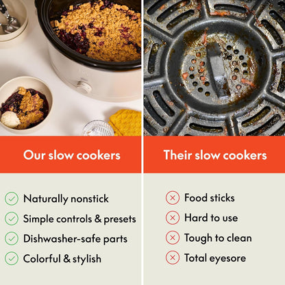 🍲 Cook Smarter, Not Harder – Multi-Functional Electric Cooker! 🌟